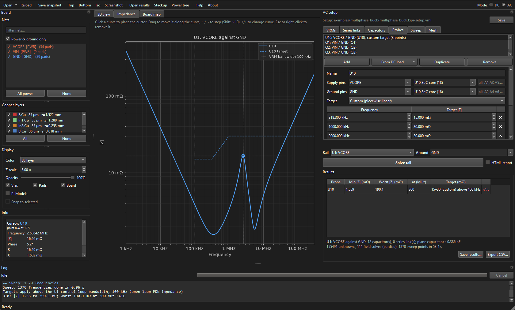 Impedance plot with a cursor and its values in the Info box