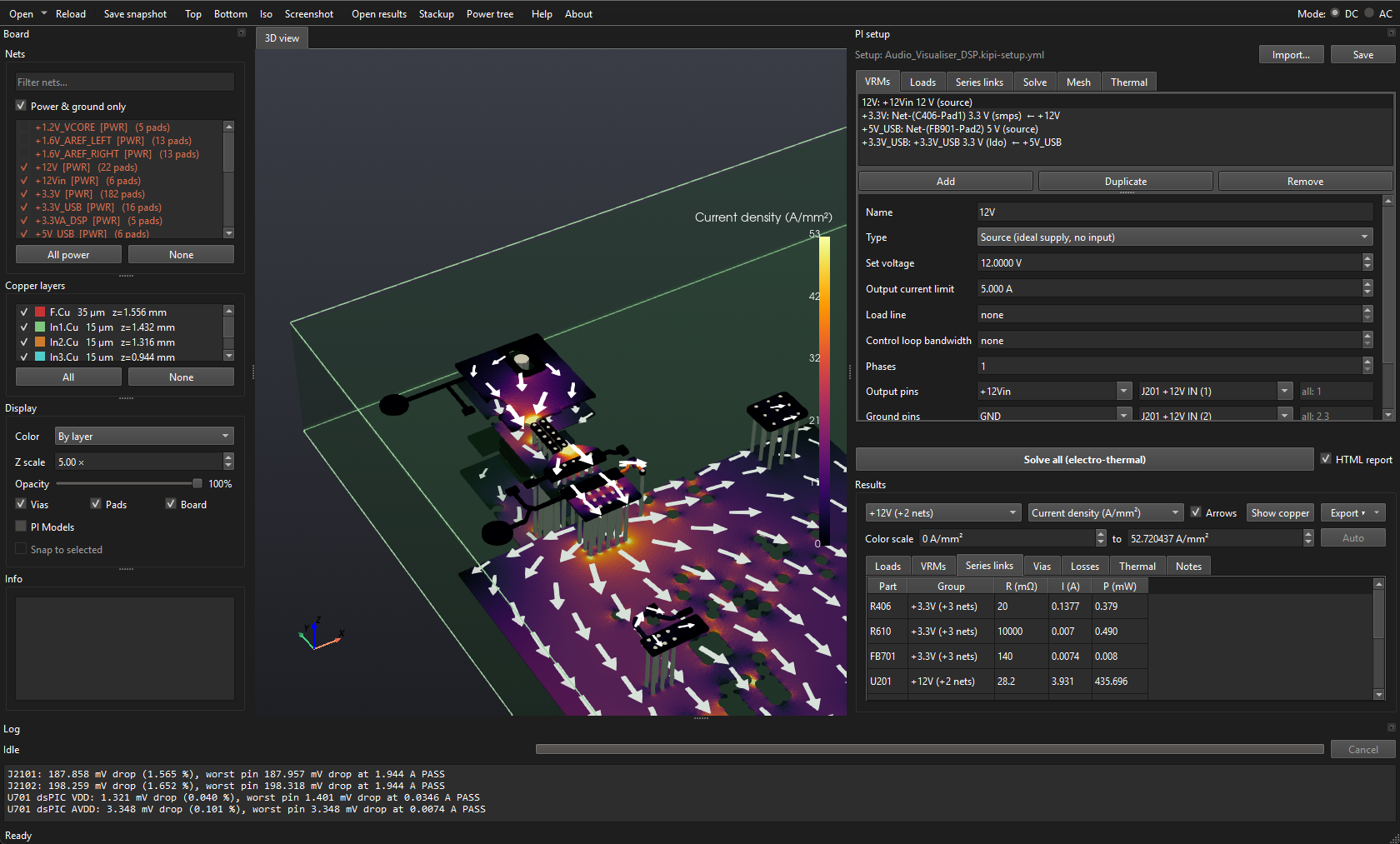 Current density with arrows